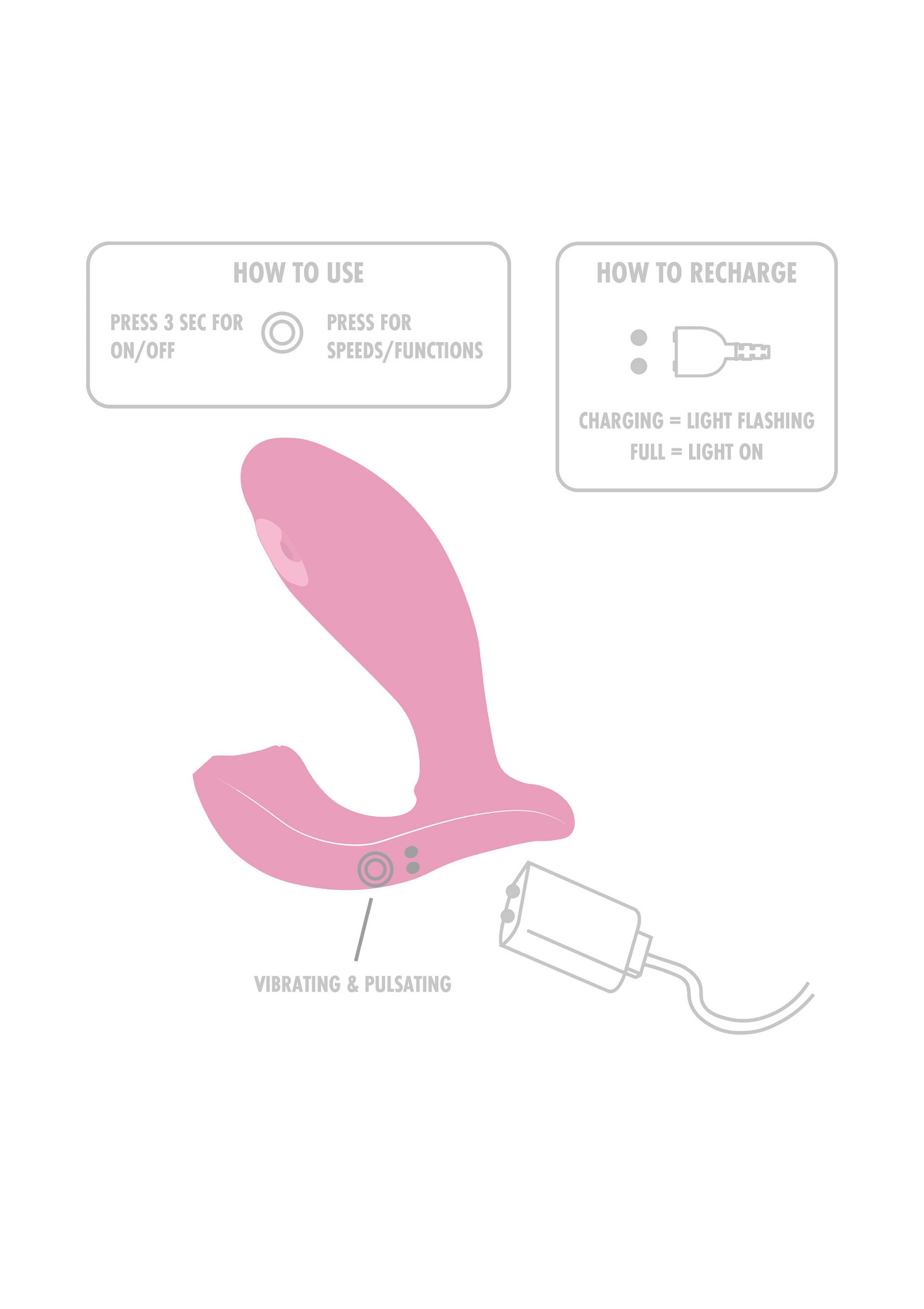 Toyjoy FLAMENGO Puls. G-spot Vibrator