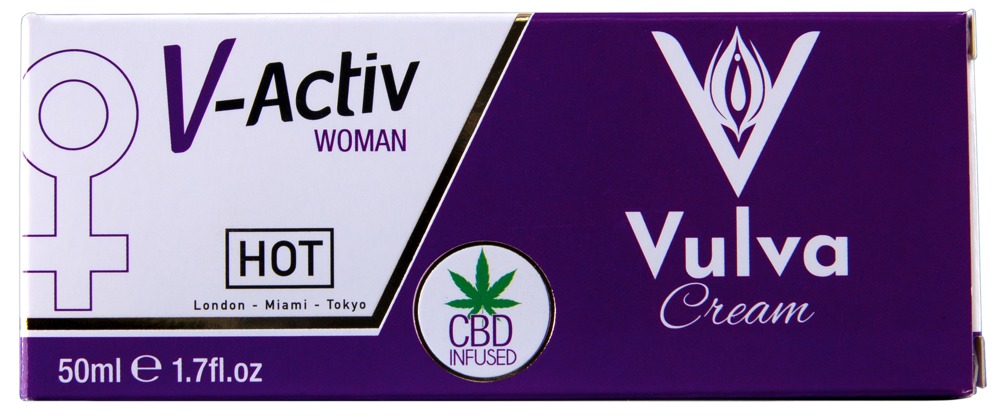 Hot V-Activ Vulva Cream